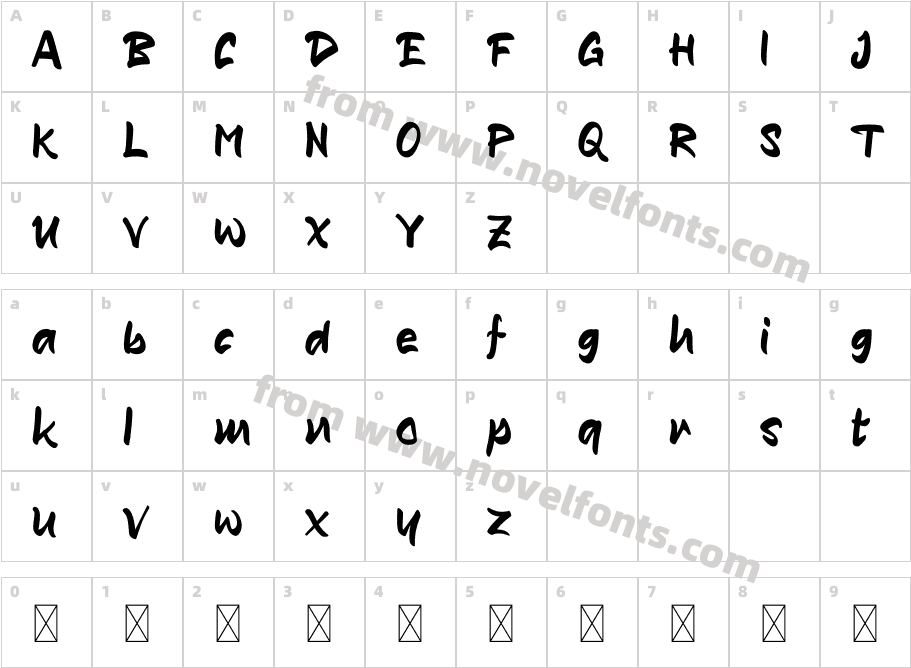 RiwayaRegularCharacter Map