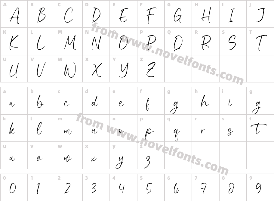 Riyanthy SelafinaCharacter Map