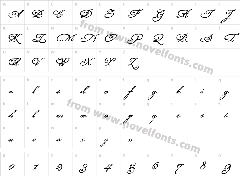 Roanoke ScriptCharacter Map