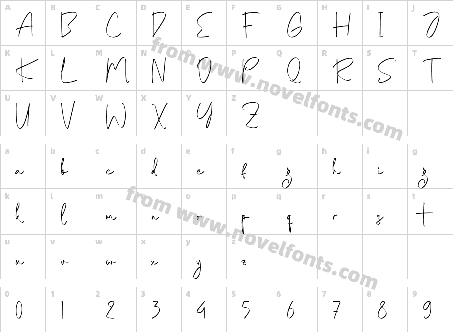 RobertsonyCharacter Map