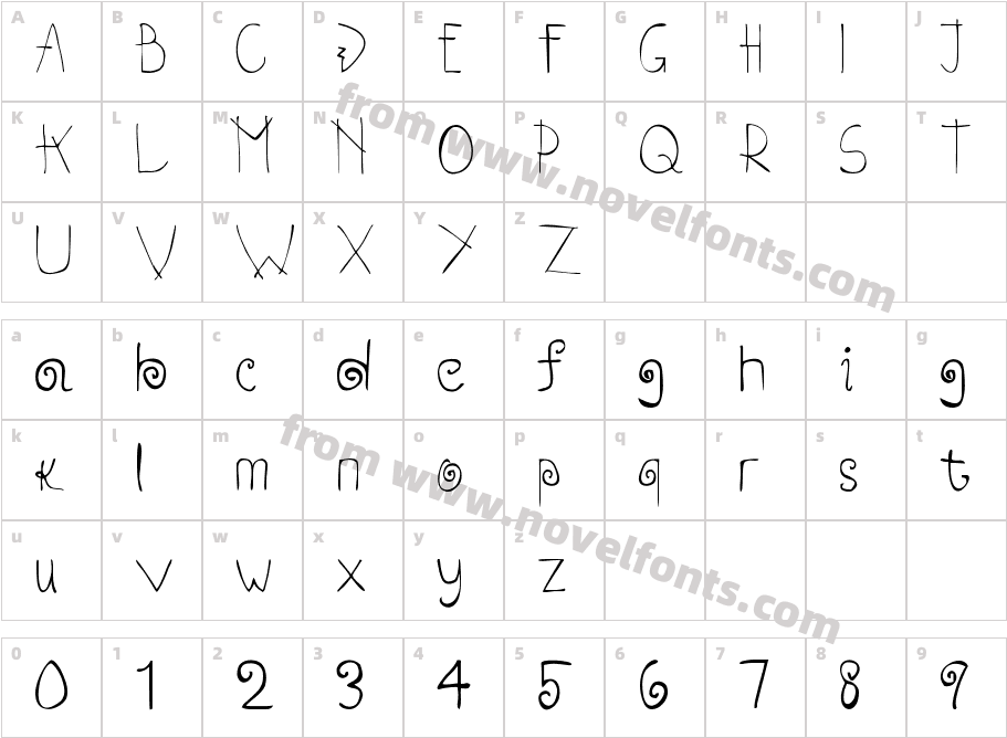 Robin NormalCharacter Map