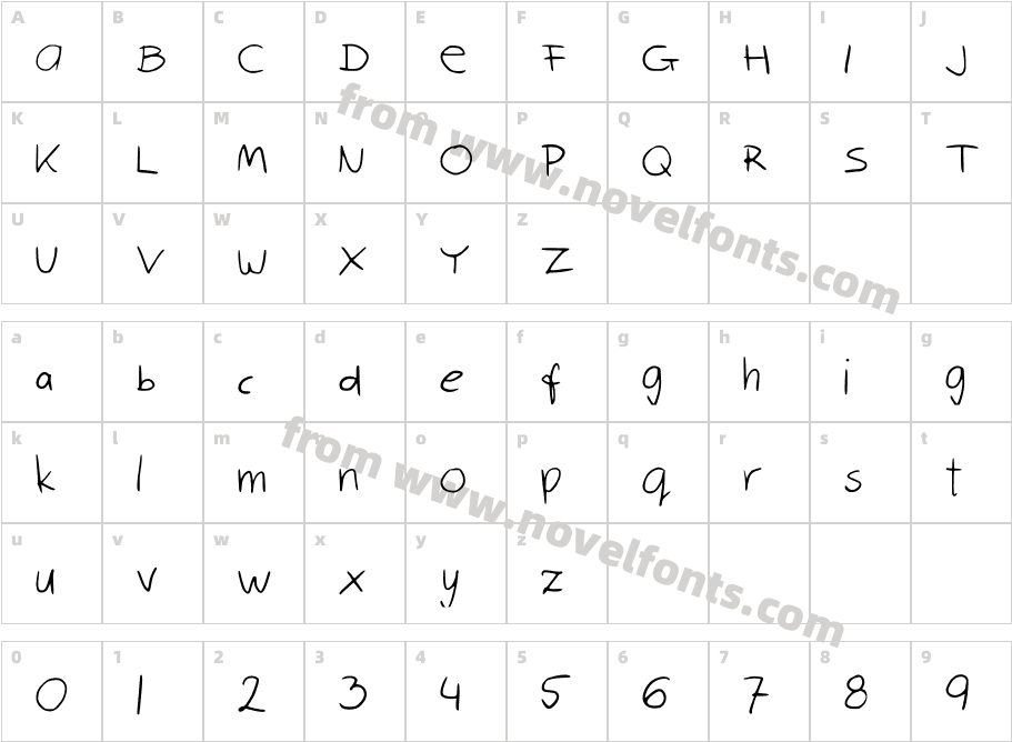 RobinScriptCharacter Map