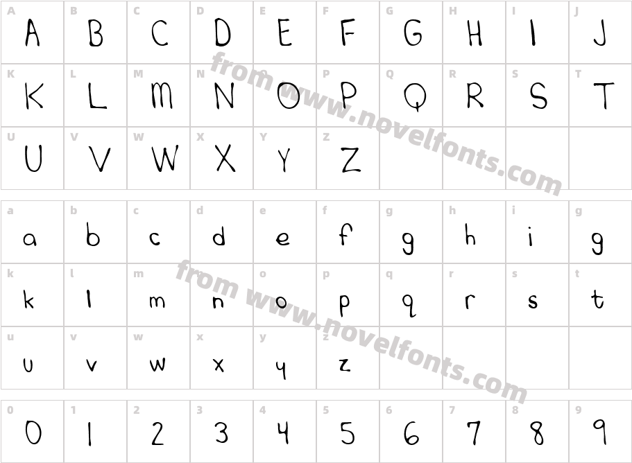 RobinsHand-PlainCharacter Map