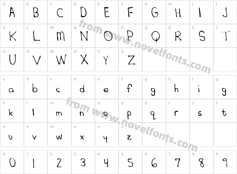 Robins HandCharacter Map