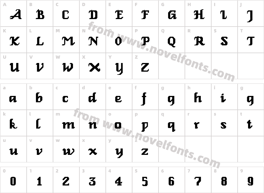 RoboChancerySSKCharacter Map