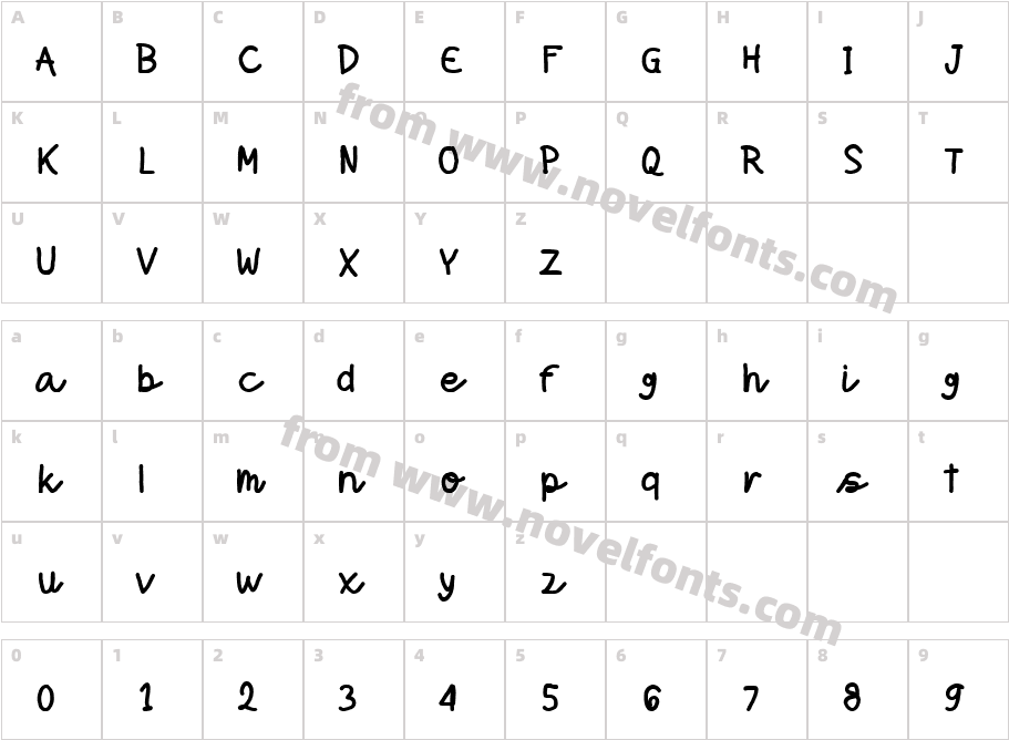 ArzanelCharacter Map