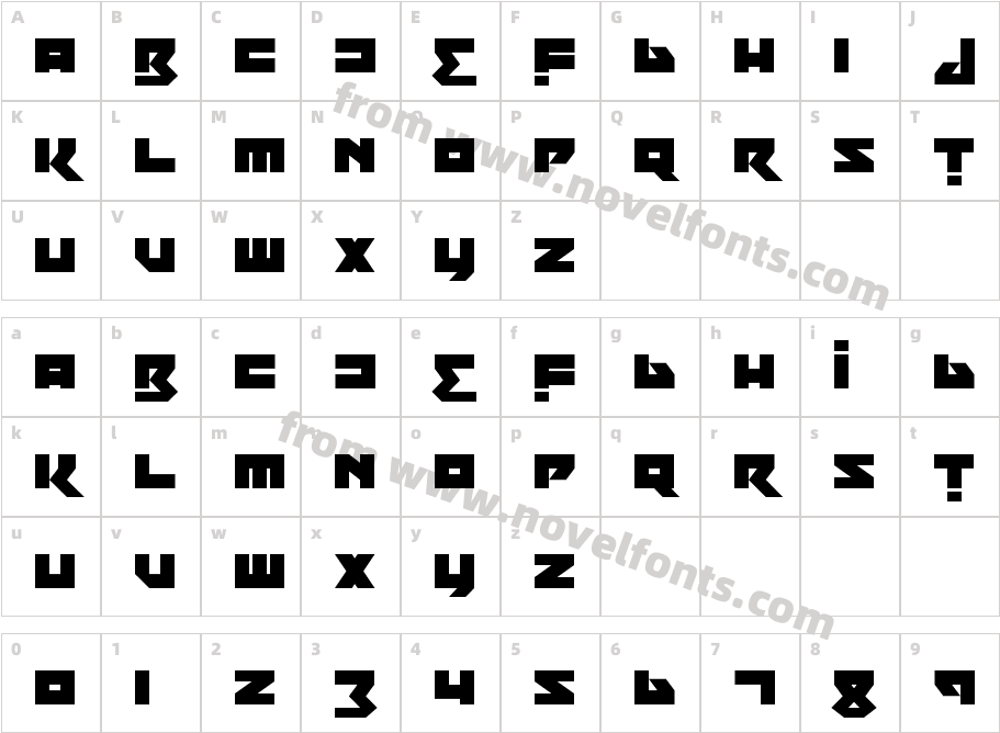 Robot RoarCharacter Map