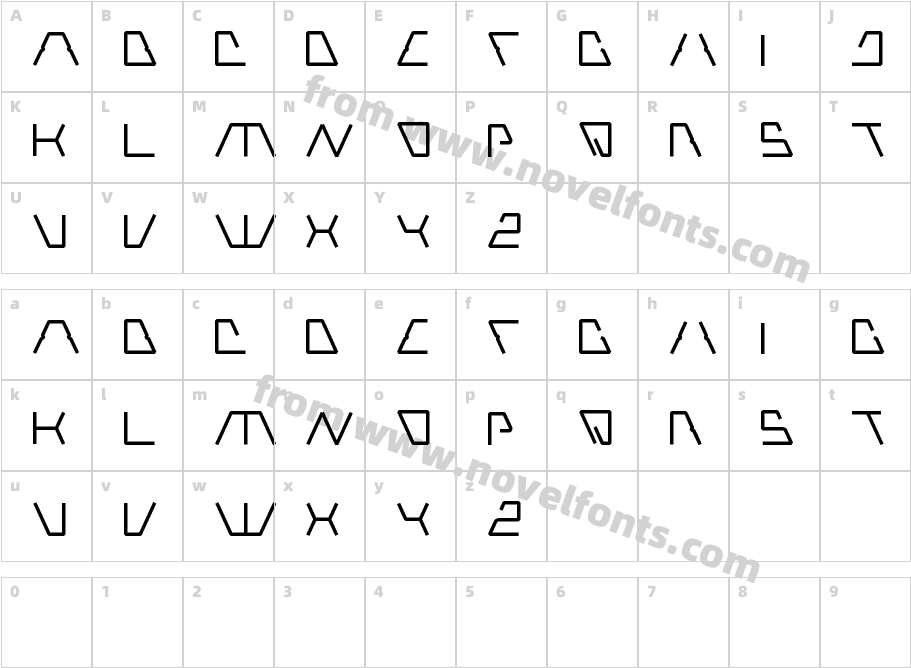 RoboticCharacter Map