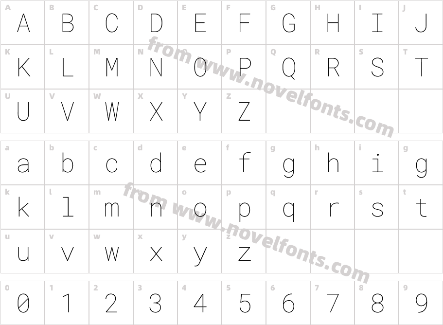 Roboto Mono ThinCharacter Map