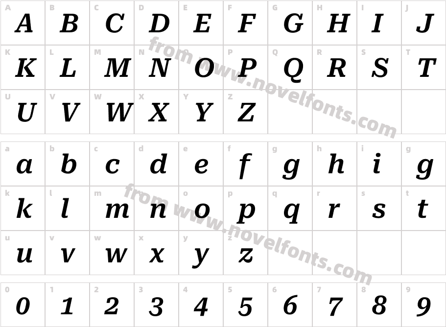 Roboto Serif SemiBold ItalicCharacter Map