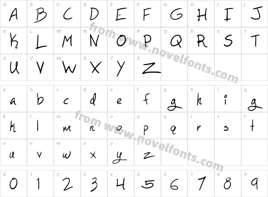 As You WishCharacter Map