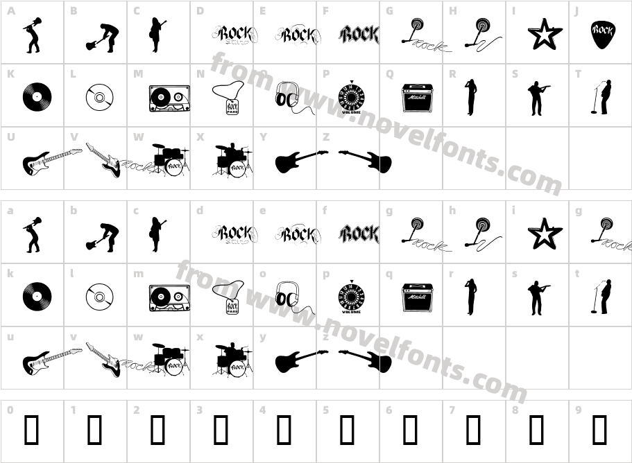 Rock Star 2.0Character Map