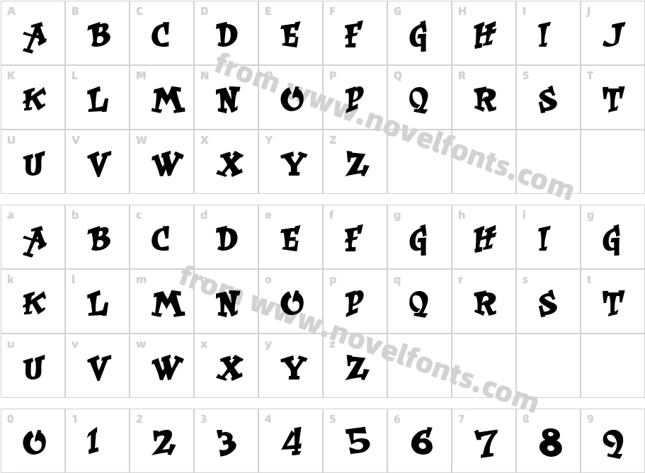 RockArtCharacter Map