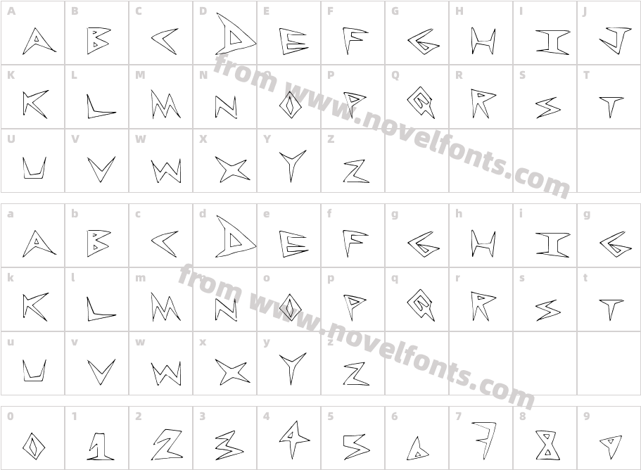 RockLessCharacter Map