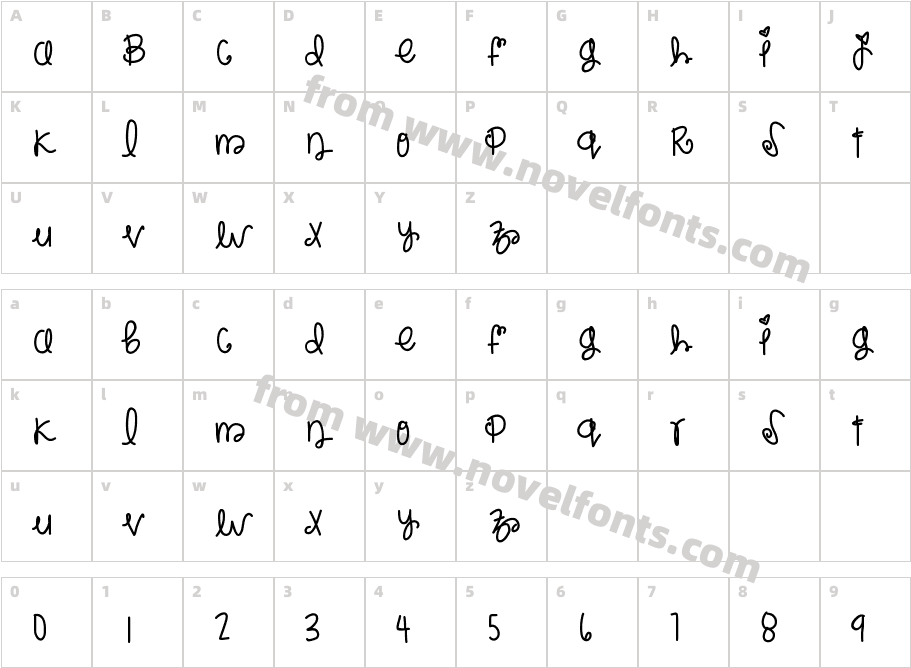 RockberryCharacter Map