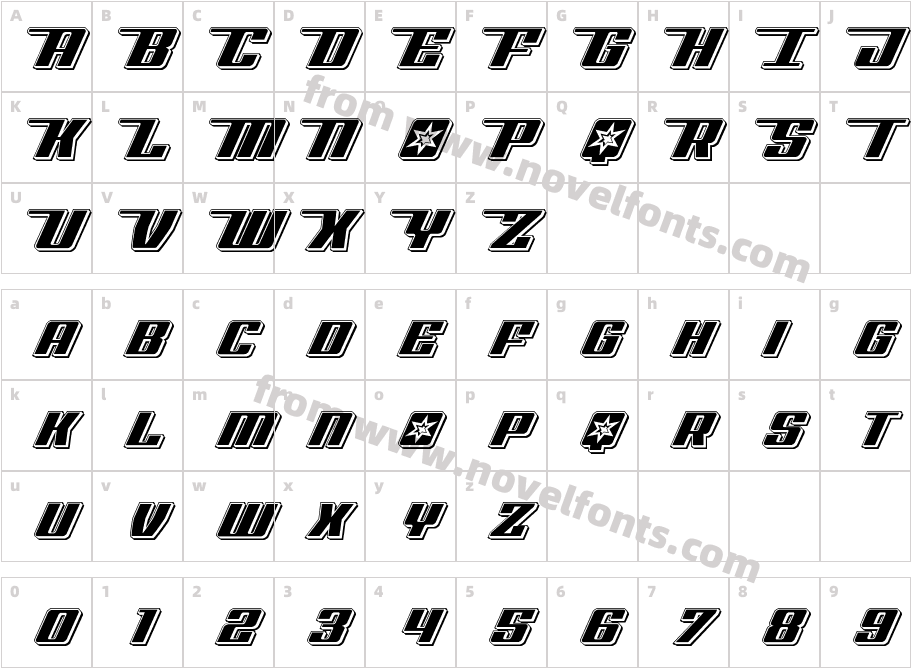 Rocket Pop PunchCharacter Map