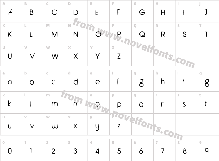 Rocketeer GothicCharacter Map