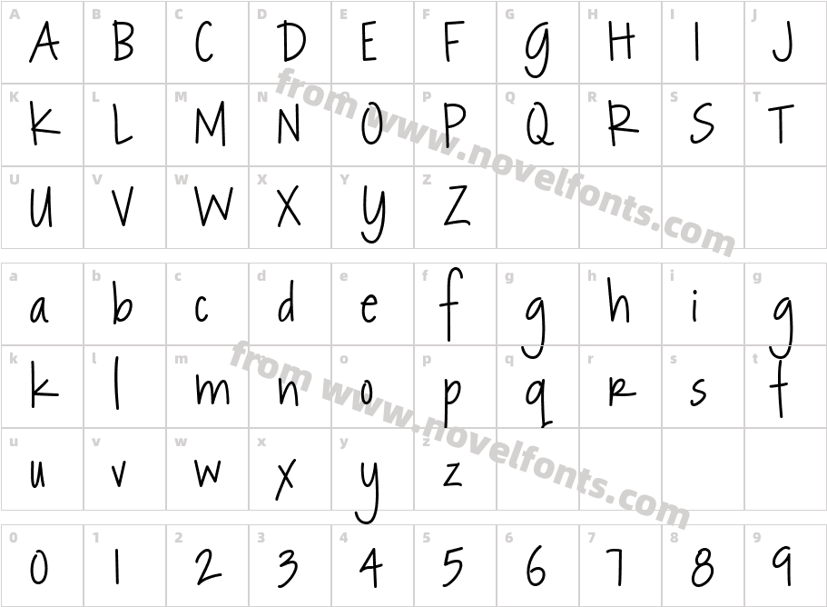 RockfordCharacter Map