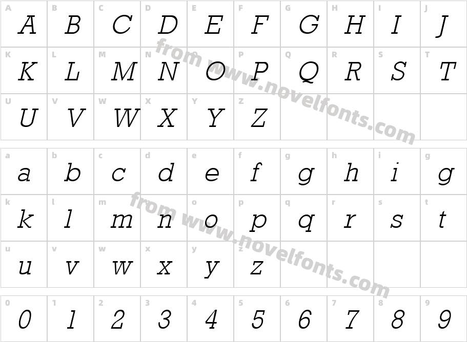 Rockney LightCharacter Map