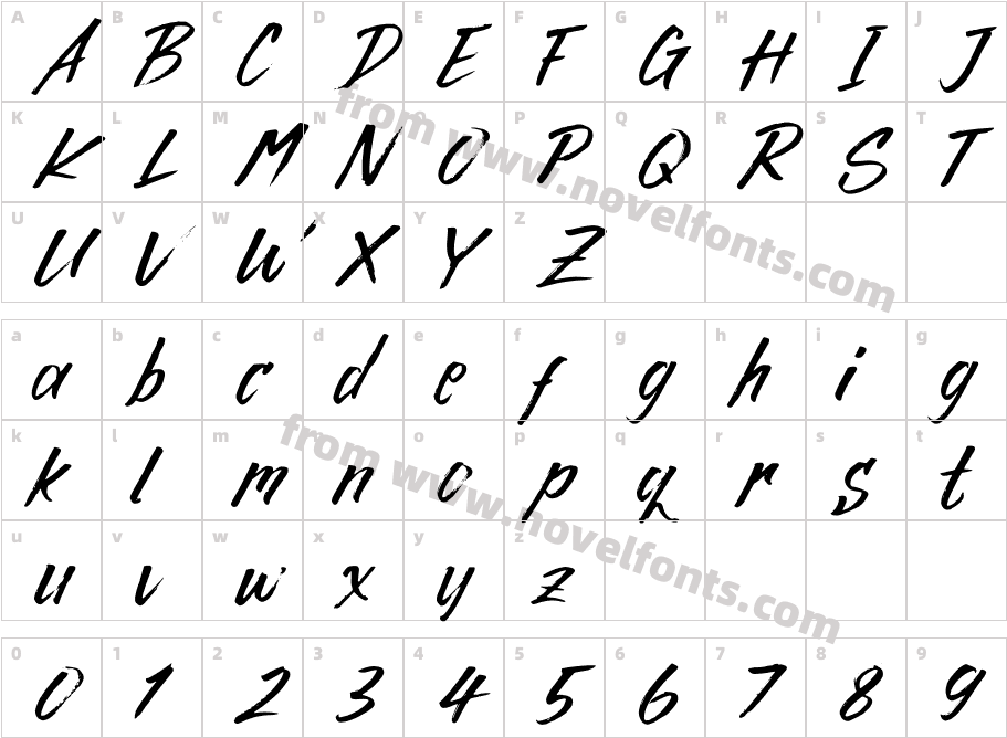 Rocky BrushCharacter Map