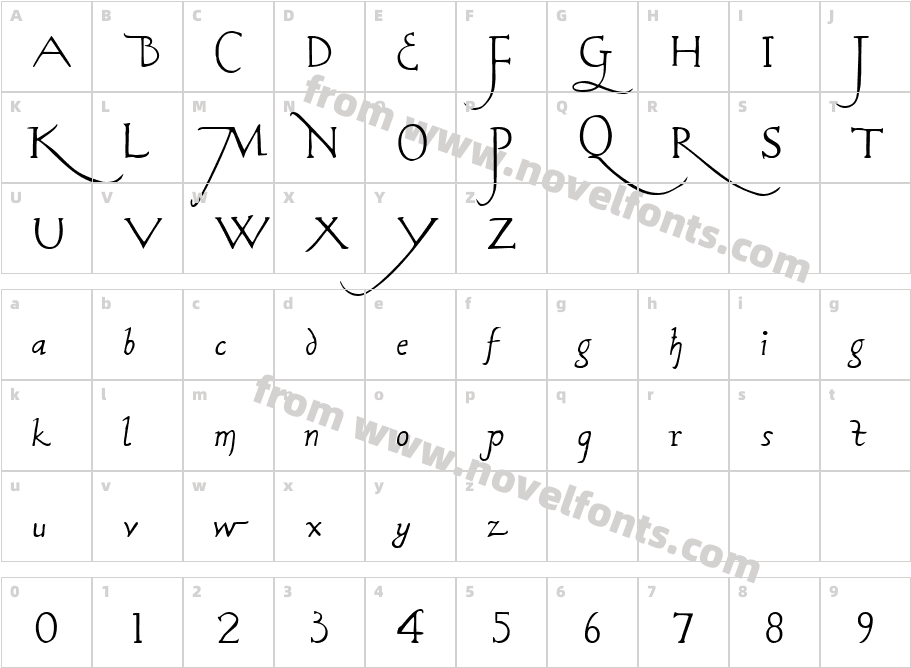 Rodolphe TryoutCharacter Map