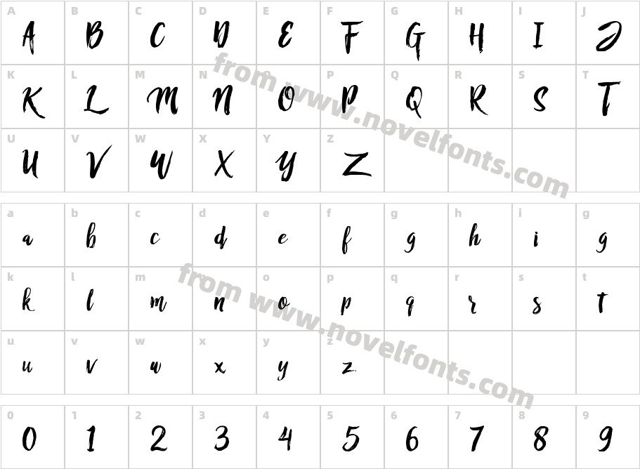 RofiTasteCharacter Map