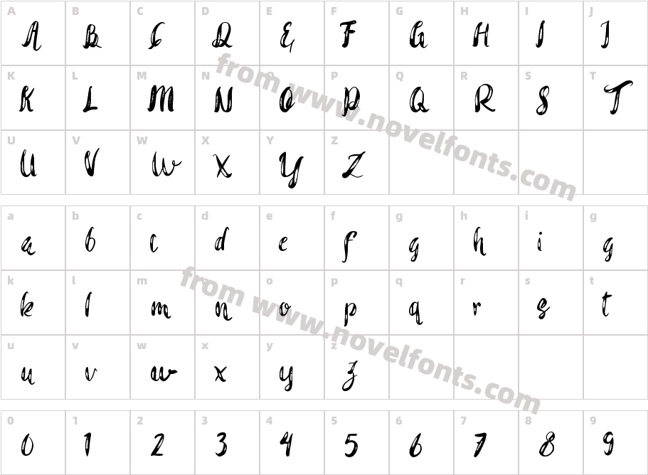 Rohman GrungeCharacter Map