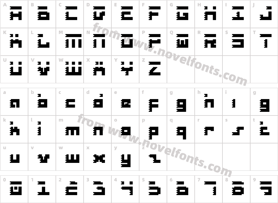 Roid RageCharacter Map