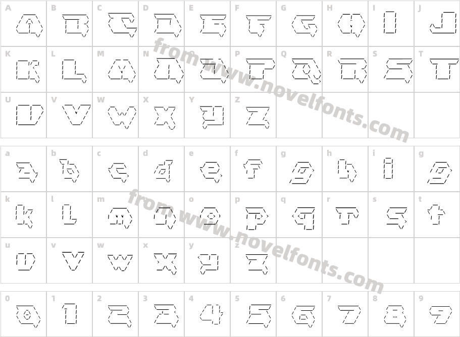 AsciidCharacter Map