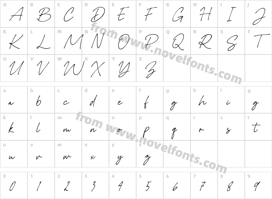 Rolasan SignatureCharacter Map