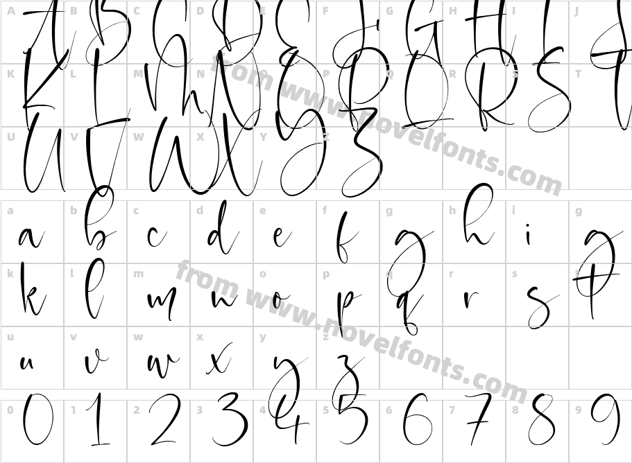 RolasandCharacter Map