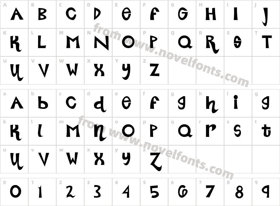 Roller CoasterCharacter Map