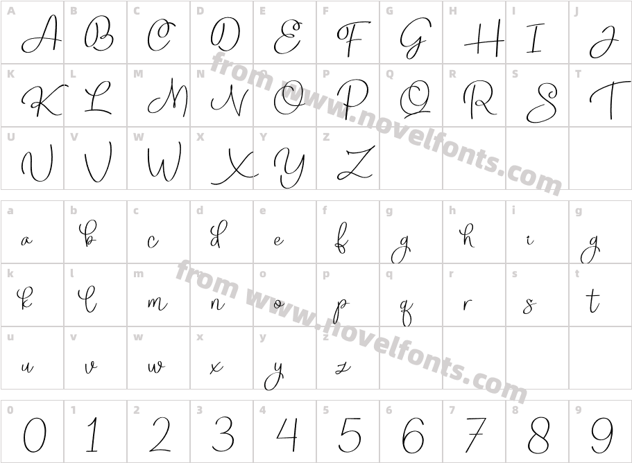 Rollerblack - Personal UseCharacter Map