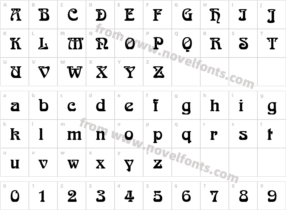 RomanesteCharacter Map