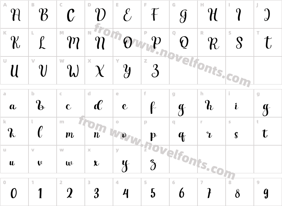 RomanticSignatureRegularCharacter Map