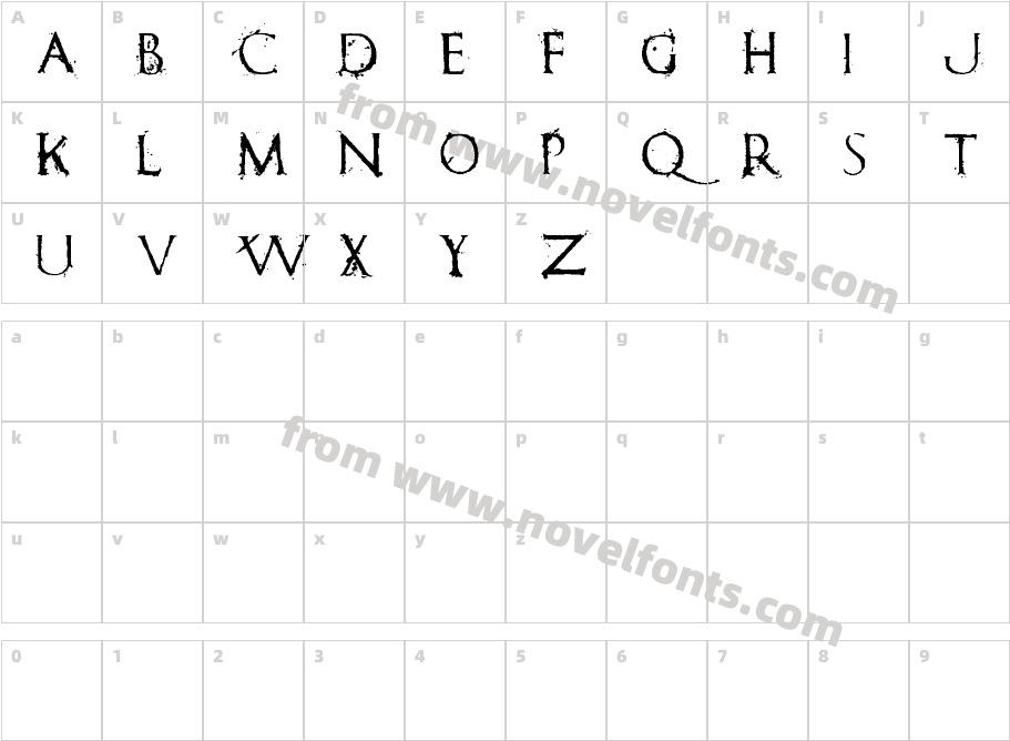 Romanum EstCharacter Map