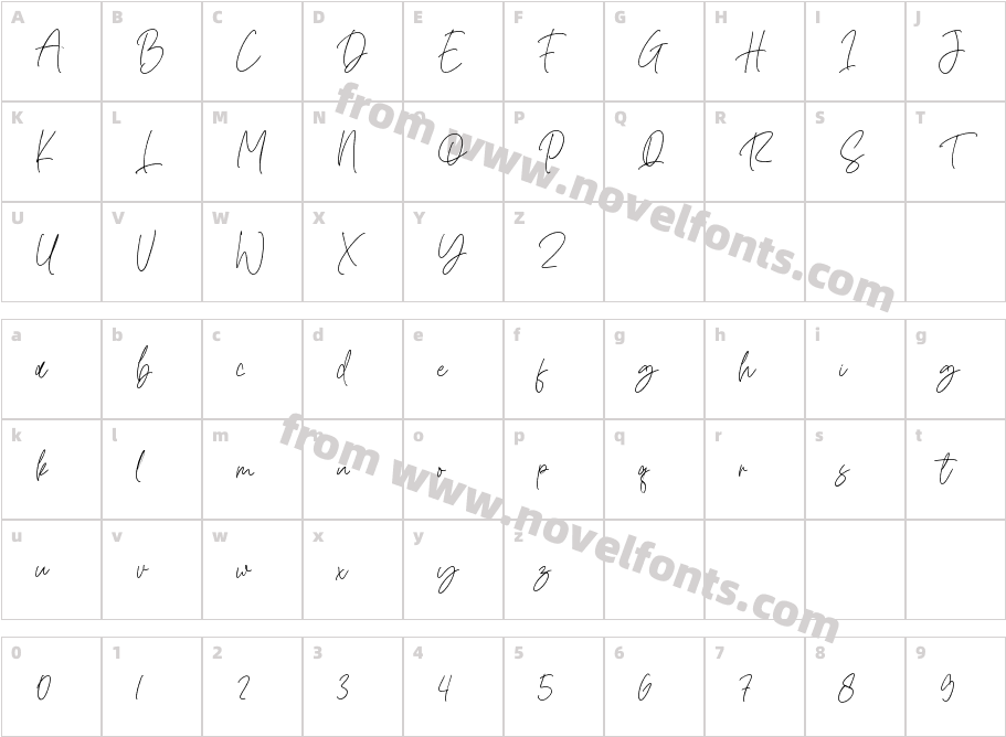 Romatine SignatureCharacter Map