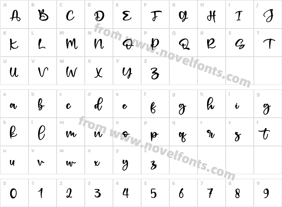 Romeo Juliet - Personal UseCharacter Map