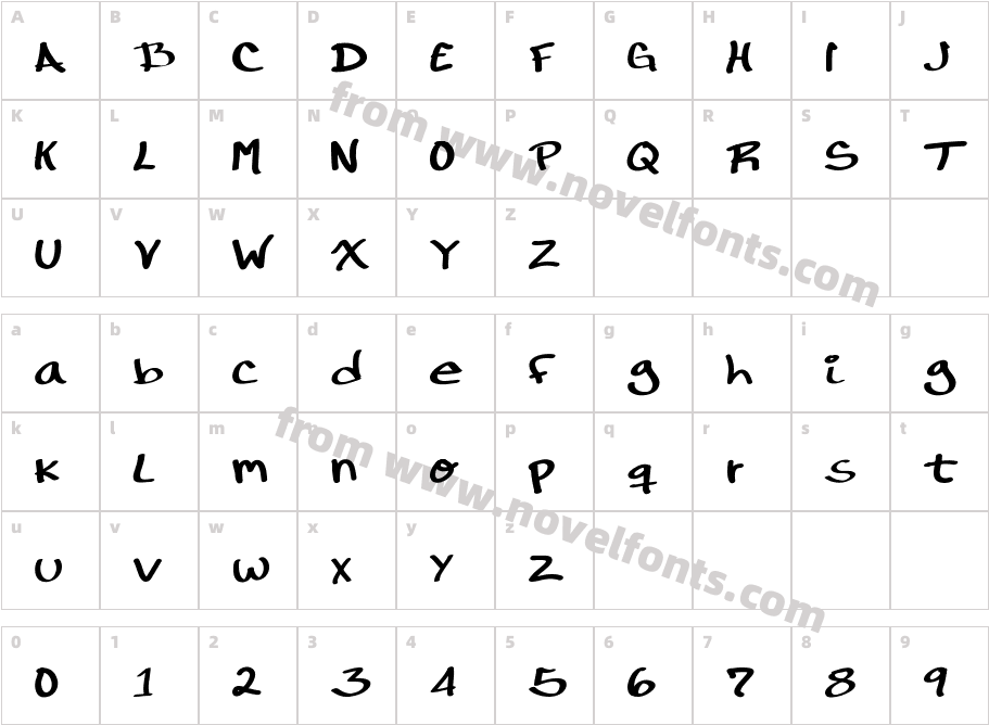 RonDRs ScriptCharacter Map