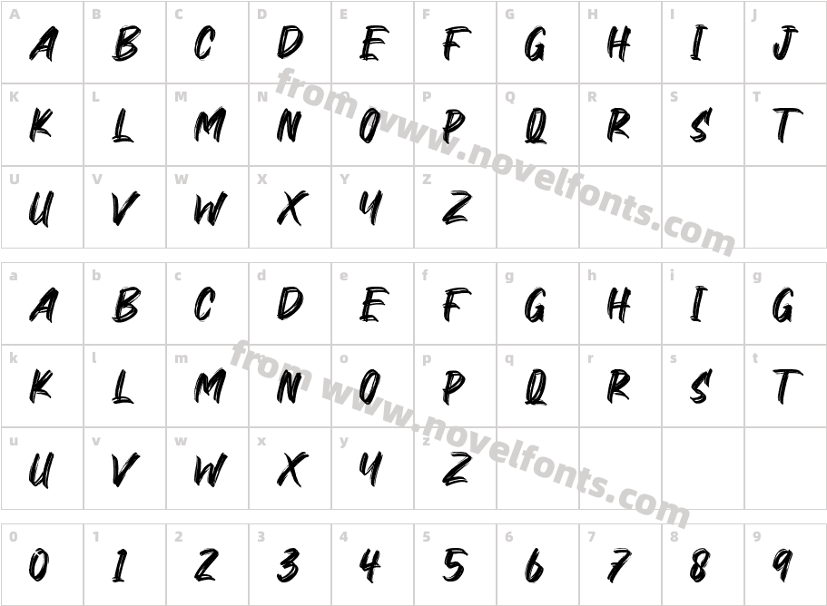 Ronald CharisCharacter Map