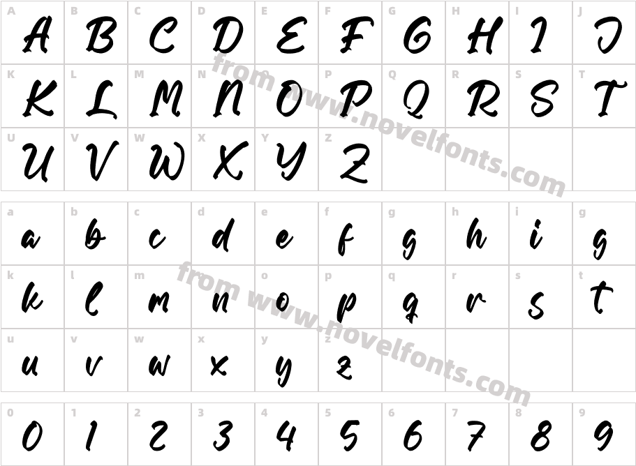 AshanttyCharacter Map