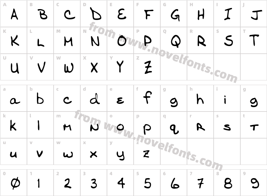 RonniesHand-PlainCharacter Map