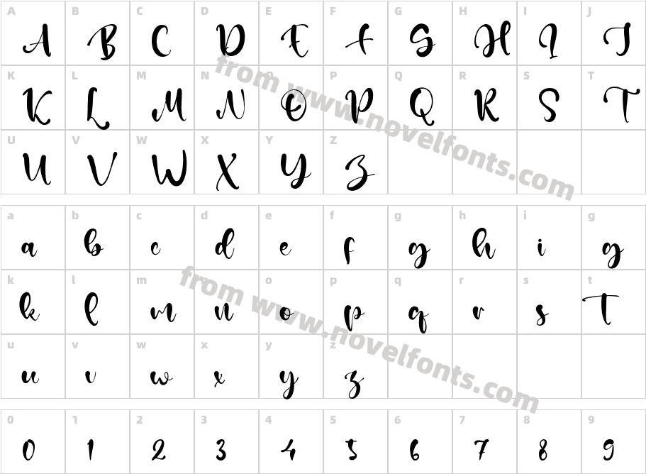 RooksoundCharacter Map