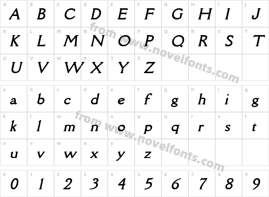 Rory BoldItalicCharacter Map