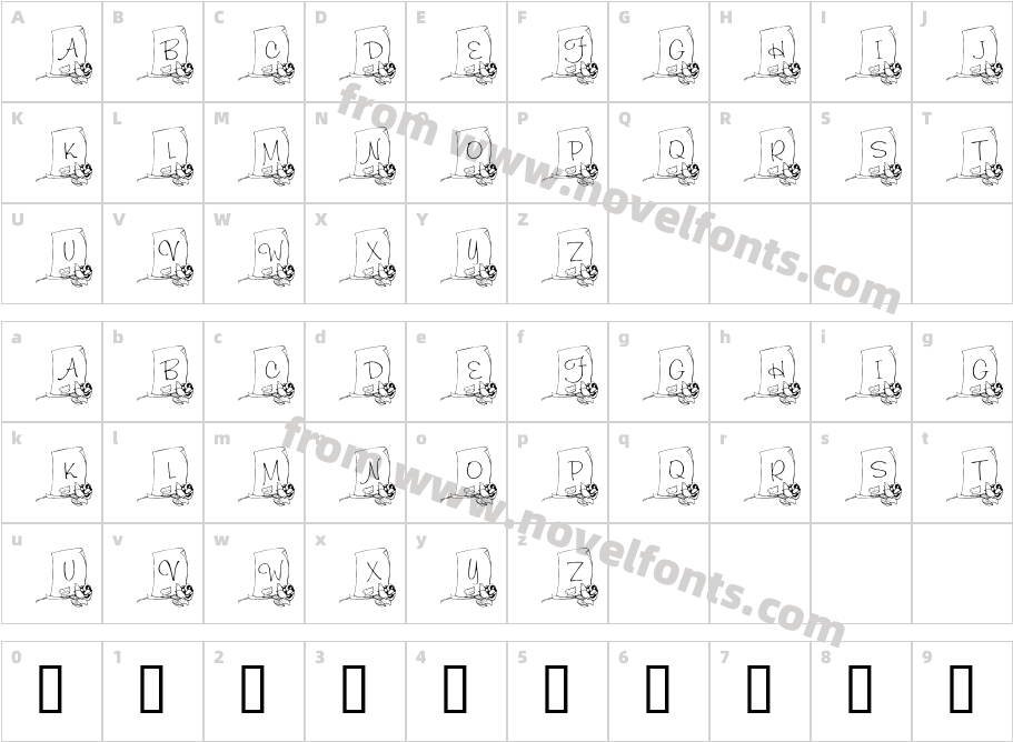 RoseNoteCharacter Map