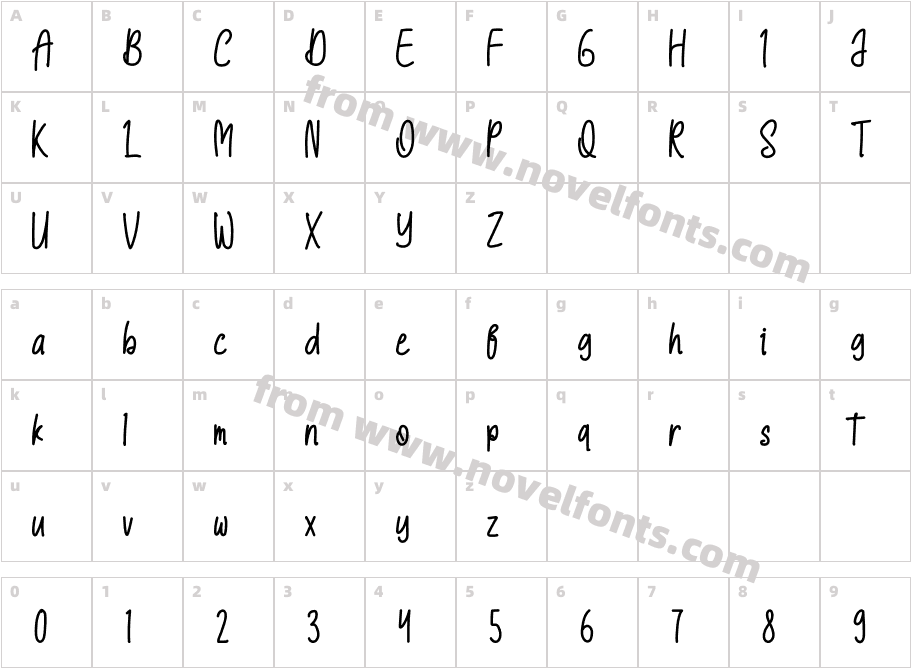 AshfordKeystoneCharacter Map