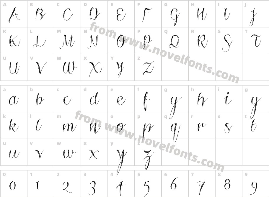 RoskriftCharacter Map