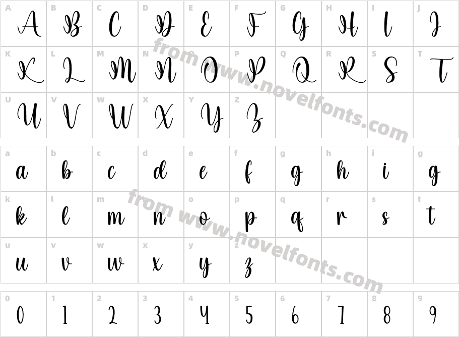 RossabelCharacter Map