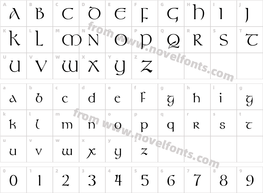 RosslaireCharacter Map