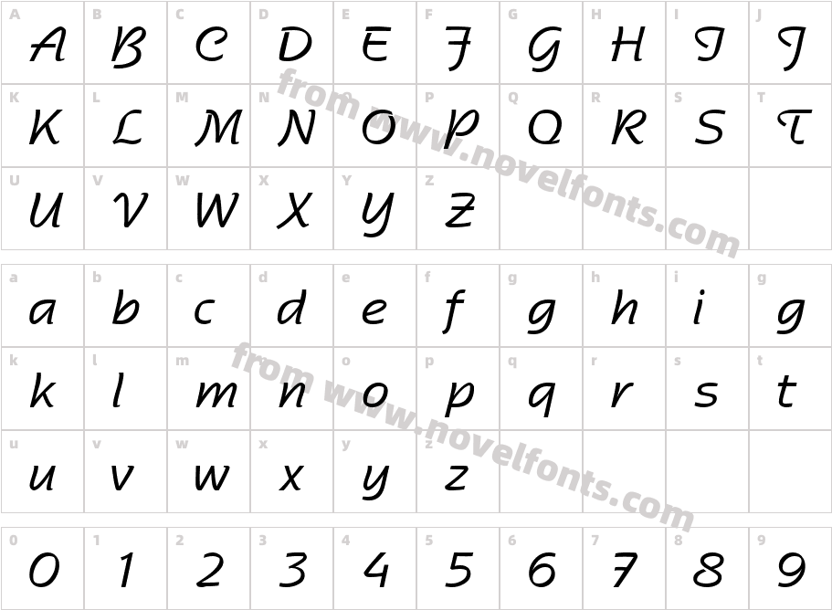 RossonSSKCharacter Map